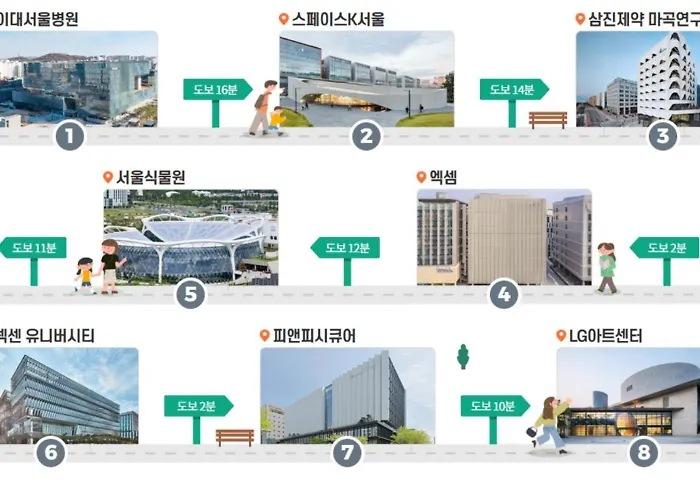 Anook & Gangseo Hwagok Hotel